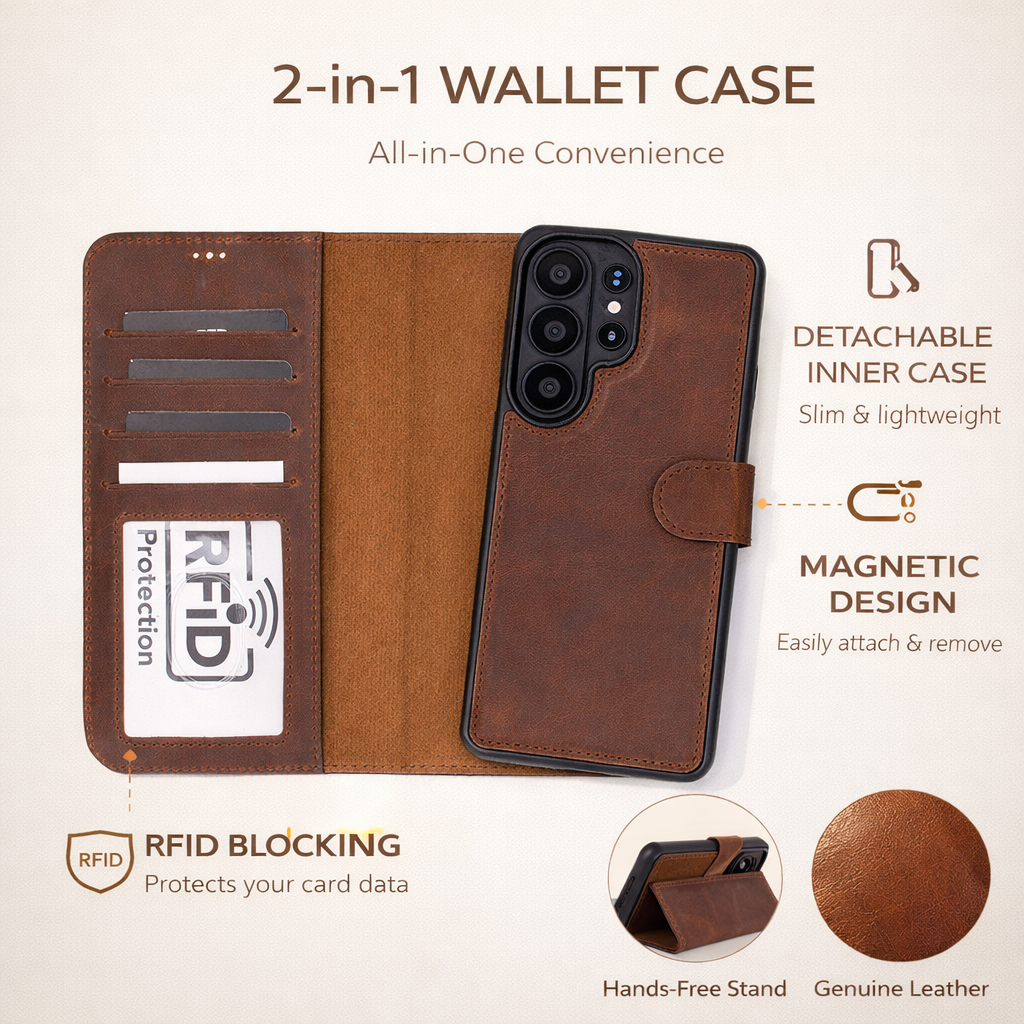 Buffalo Samsung Galaxy S26 Leather Wallet Case-2