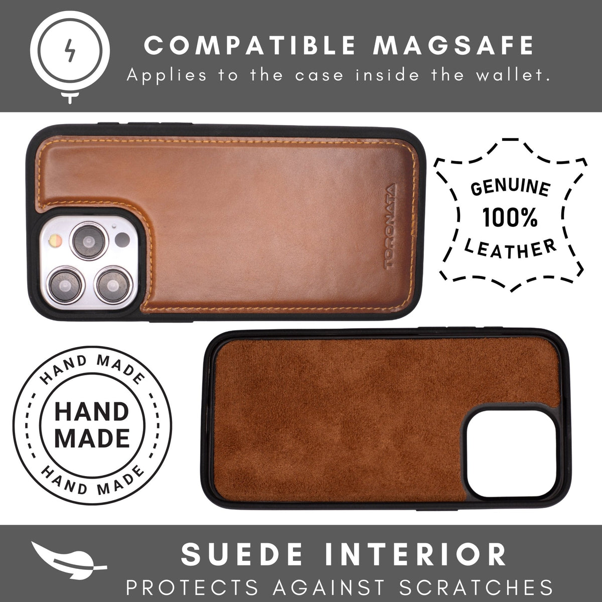 Vegas Premium Leather iPhone 15 Pro Max Wallet Case with MagSafe | Detachable RFID Blocking Luxury Wallet-3